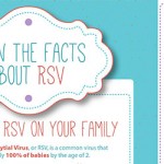 RSV Awareness