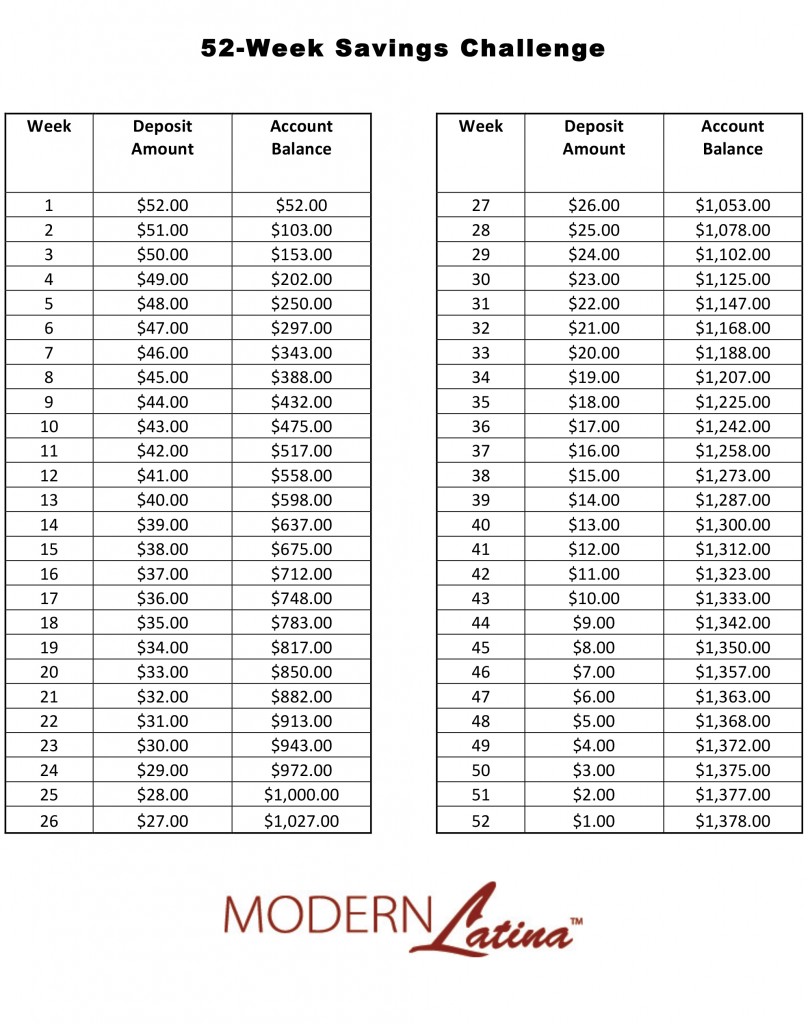 52-Week-Savings-Challenge